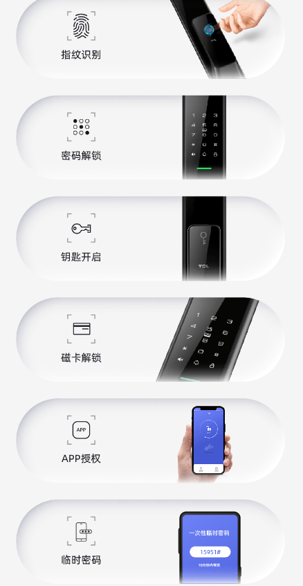 智能物联网锁功能 94643d7625ef4aeca27132d3a6d51cd4.png