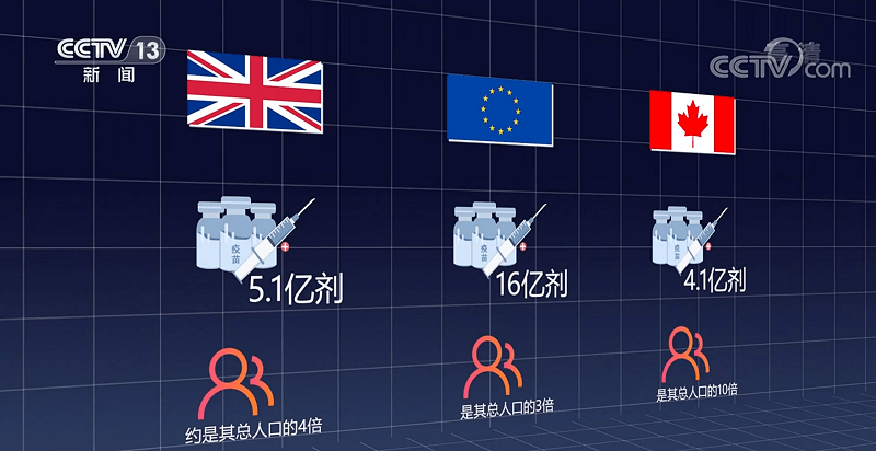 世界人口过剩_世界人口(3)