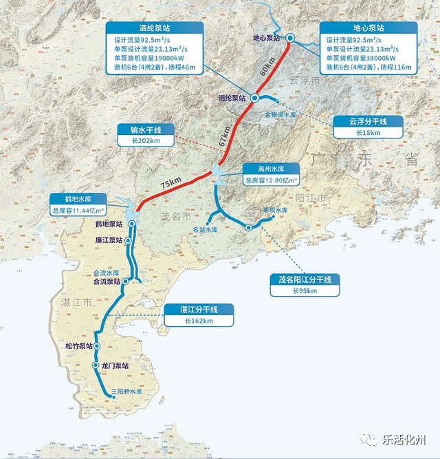 高州市人口_高州市人民医院图片