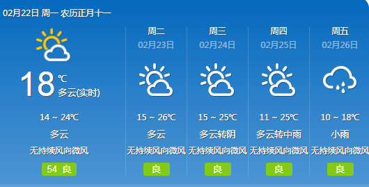 荔波gdp(2)