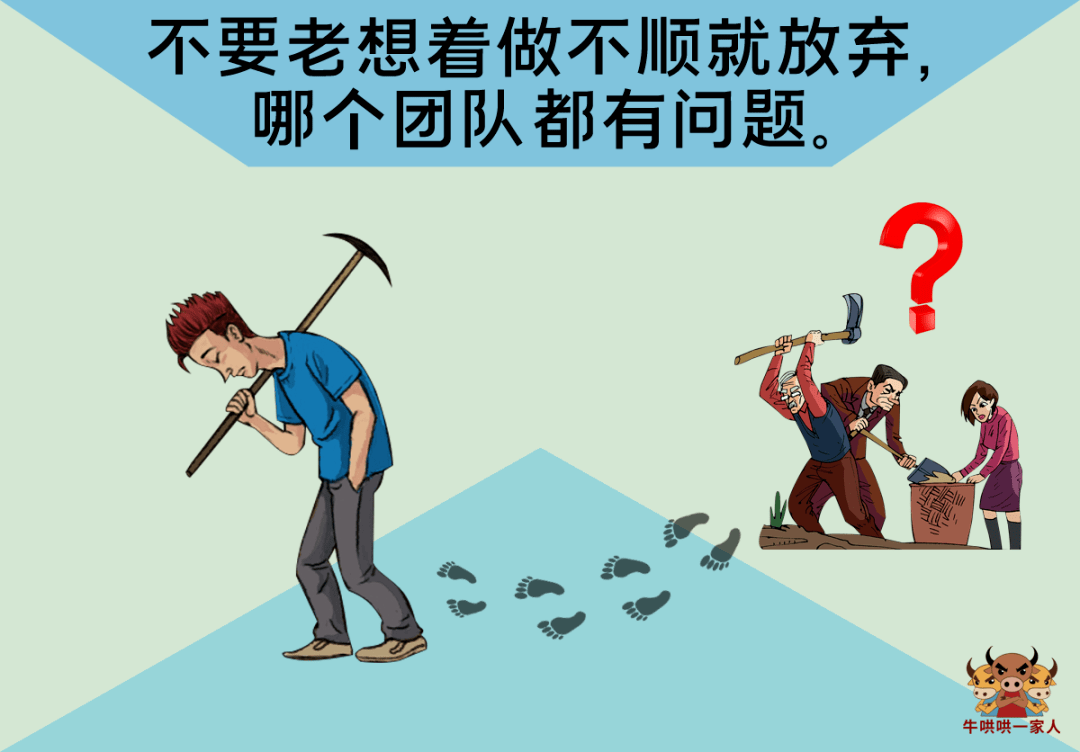 办法总比困难多动画图片