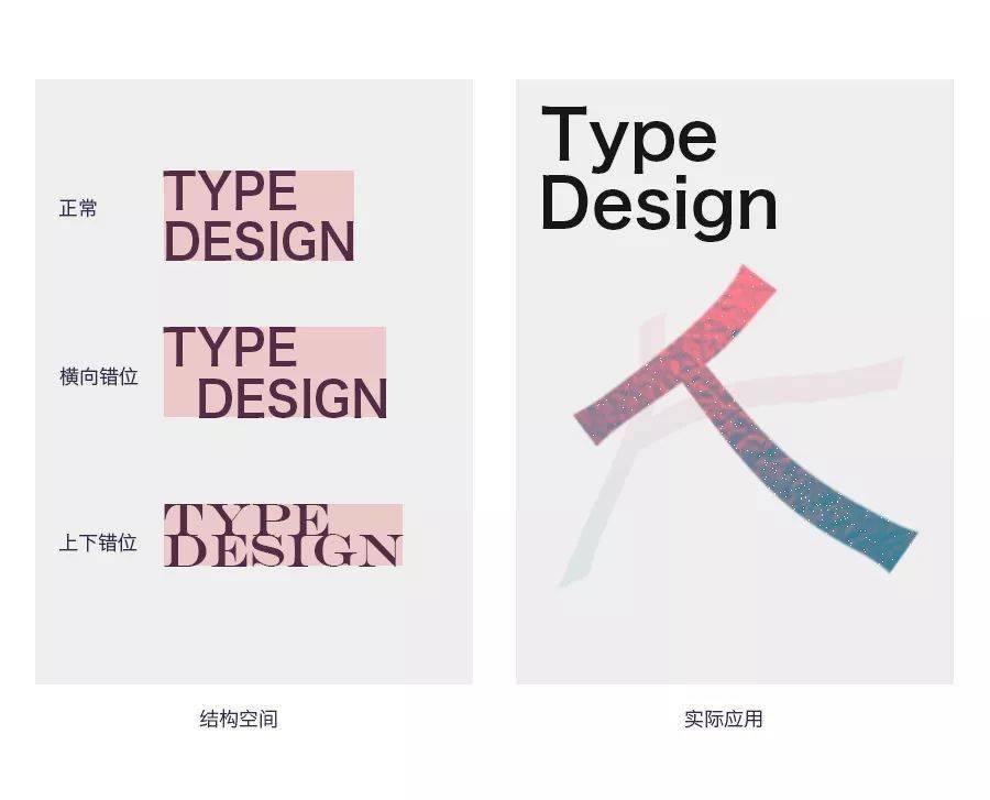 错位文字编排的另一种对齐