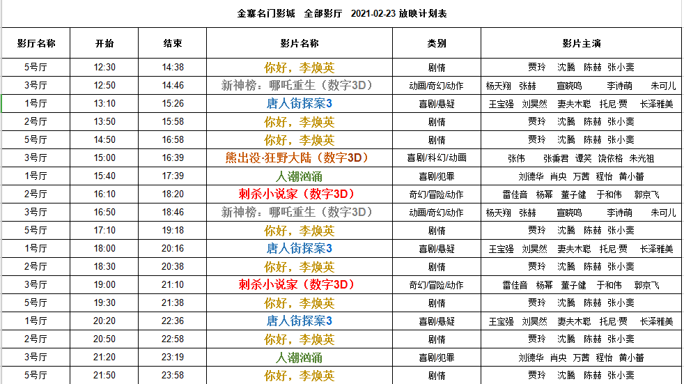 【排片】2月23日影訊《進入影院請佩戴口罩》