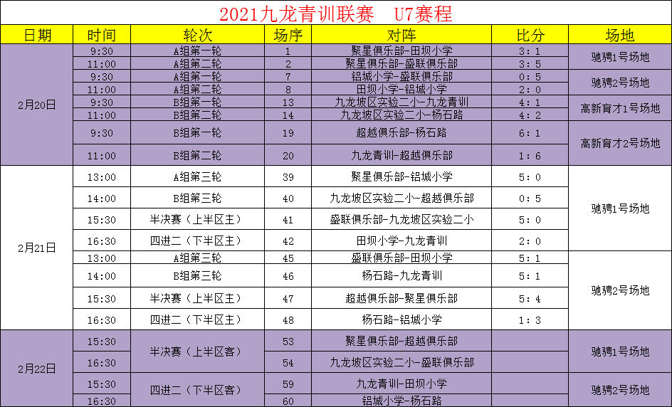训练赛技巧汇总 da338777fe8747749e88b7f3bfe539fb.png