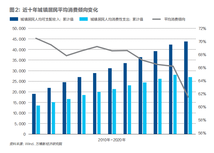 中国2021人口负增长_中国人口负增长(2)