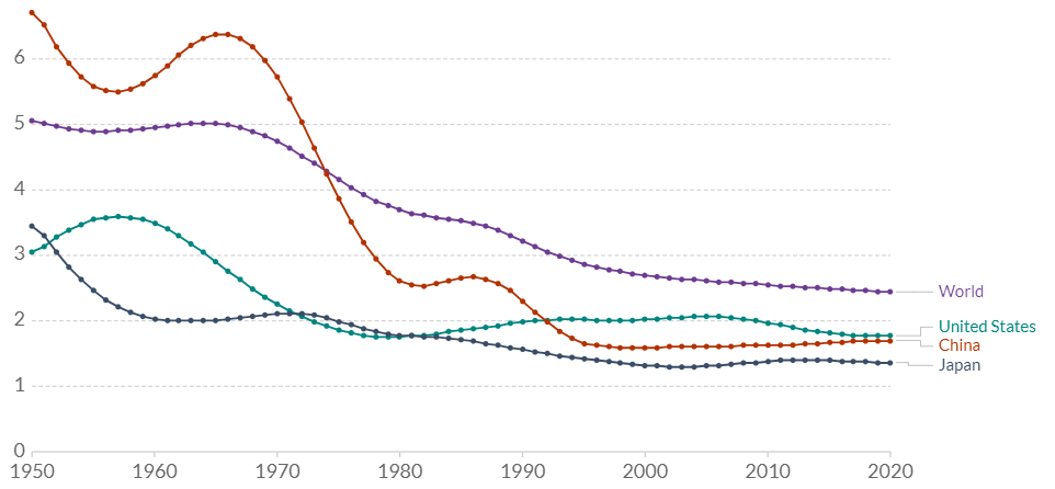 2021年出生人口_中国各年出生人口(3)