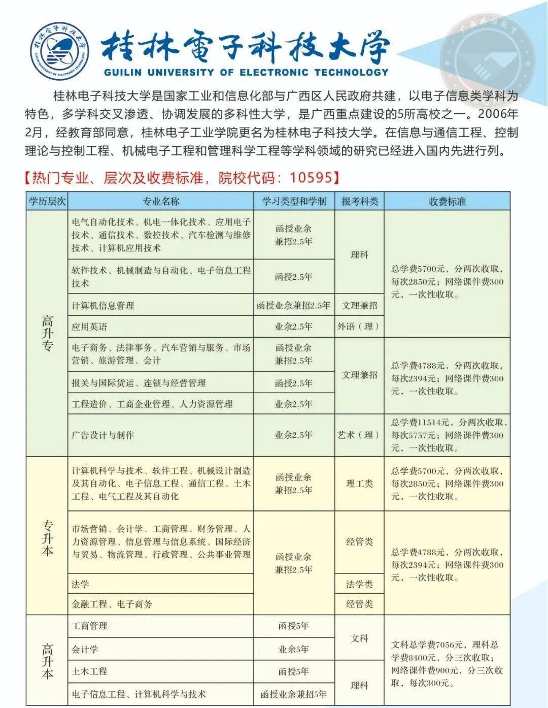 平南县2021总人口_2021年的平南县中学