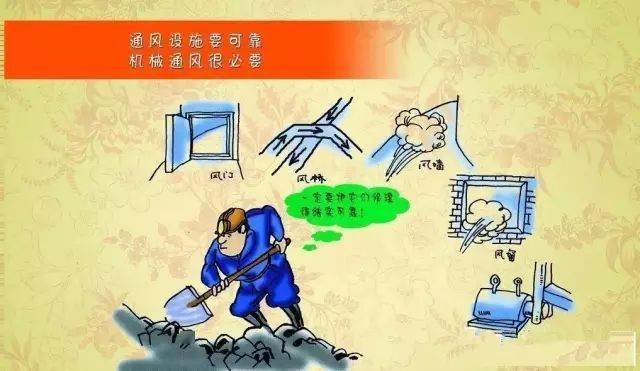 复工复产安全攻略:一案、两签、三试、四收、五查、六关、七重、八一、九时、十招!