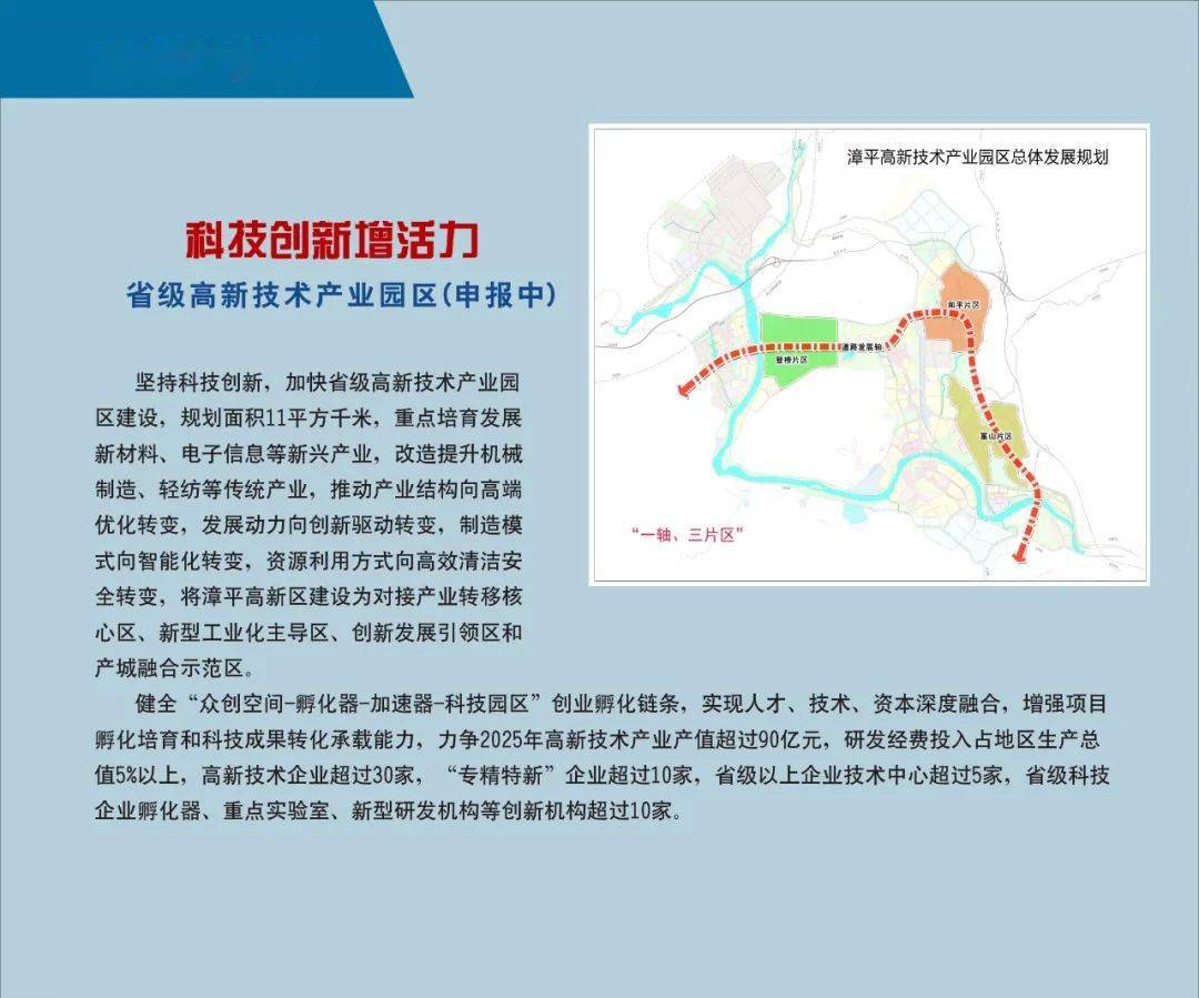 2021年春节融合产城人奋进新漳平成就展园区产业篇