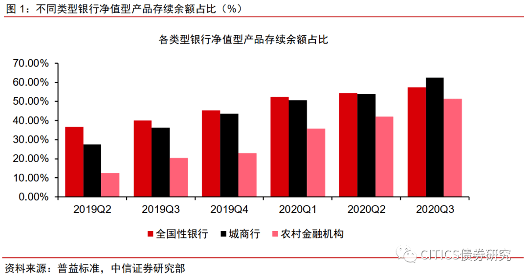 南非gdp为什么2020年开始暴增_超重磅 2019宁波涌入整整34万人 GDP排名预计第12位 十年来最牛的宁波(3)