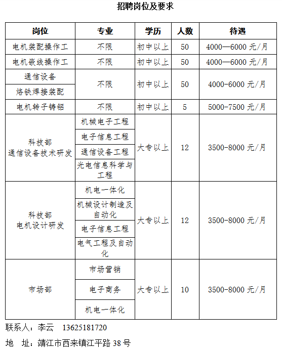 大邑人口2021总人数_大邑刘氏庄园图片(2)