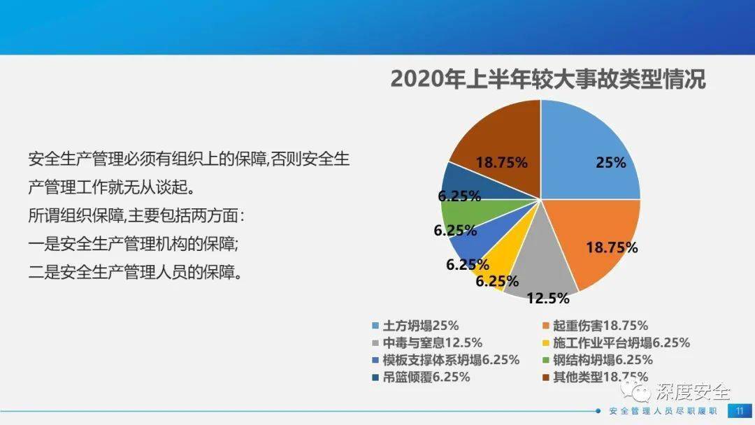 如何做好实有人口管理_人口办专题会议强调扎实做好实有人口的服务与管理工(2)