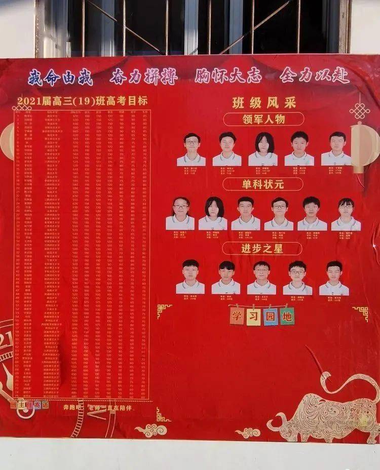 广丰永丰中学校长图片