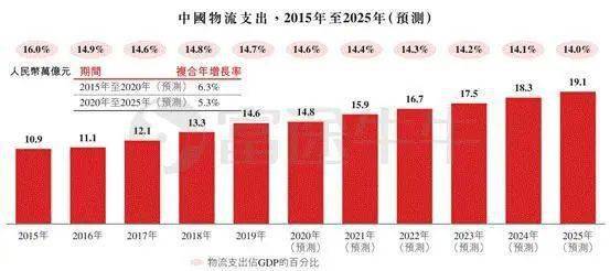 香港郭姓人口_郭姓图片微信头像(2)