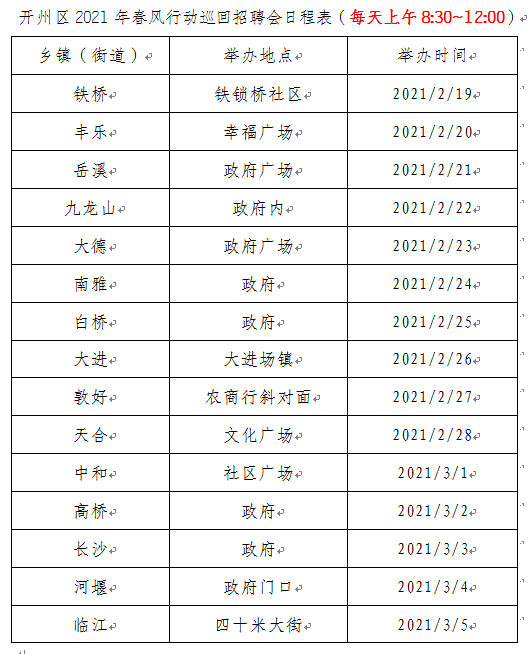 开州招聘信息_春节后,来德隆保险公司上班吧(4)