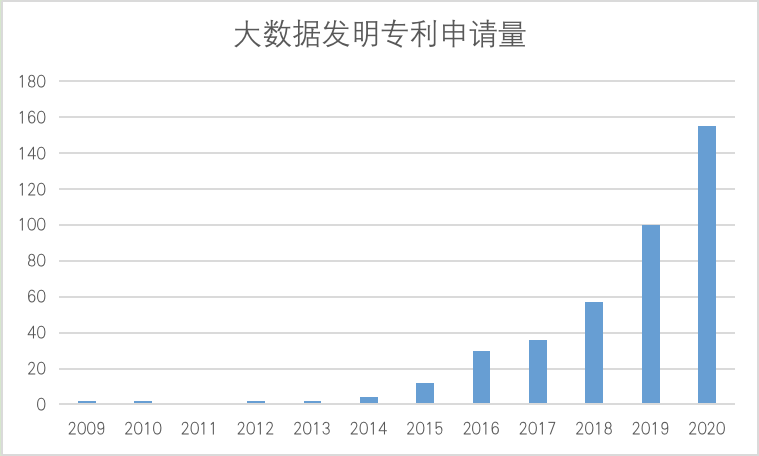 四川省农业经济总量全国排名_四川省农业科学院logo(3)