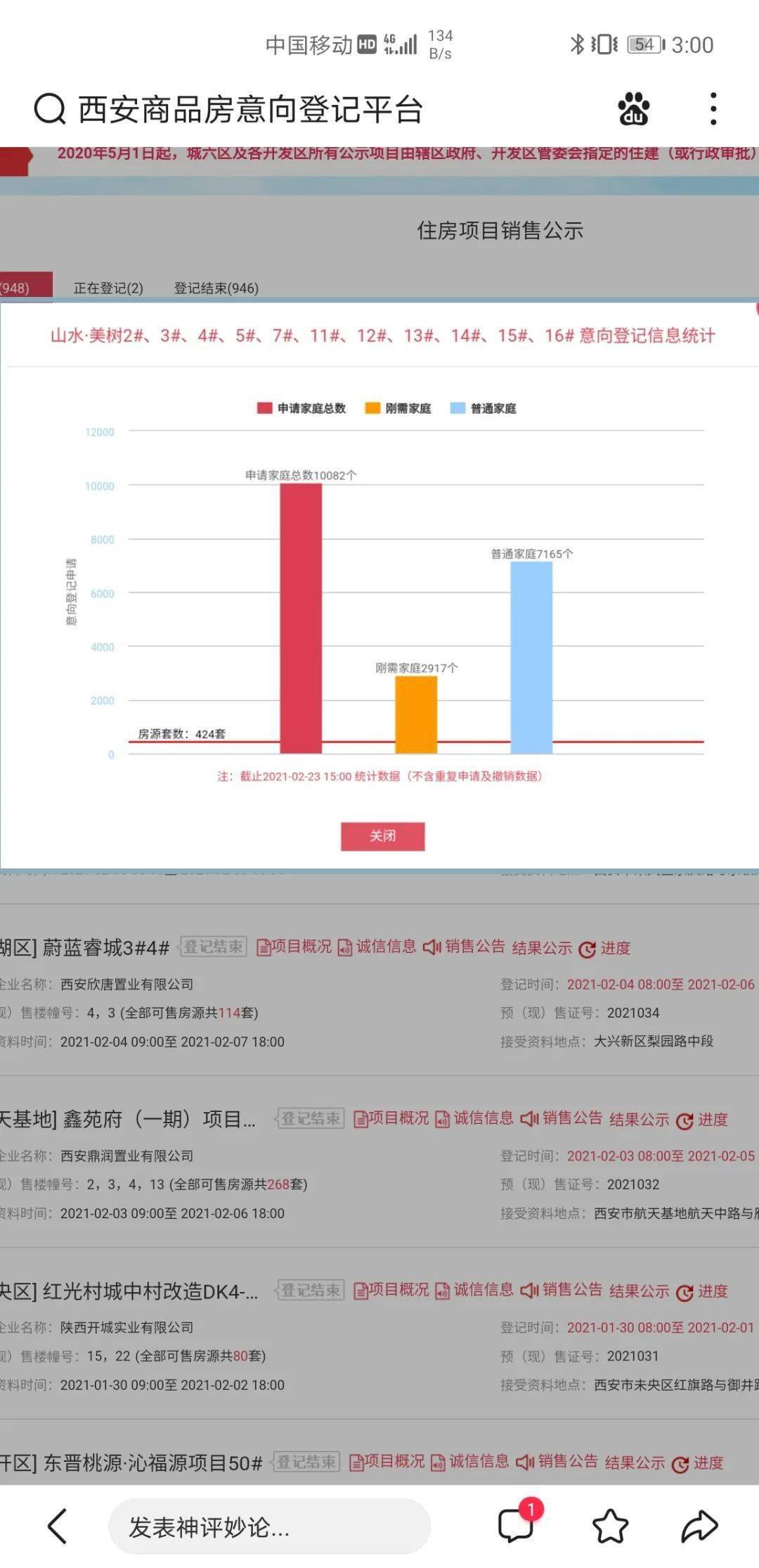 西安市年人口出生_西安市人口分布密度(2)