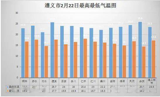 2021年怀化各县城gdp(3)