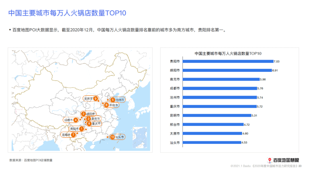 现在中国哪个省的人口最多(说详细点)(2)