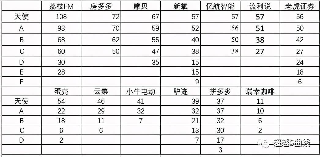 花姓人口多少_人口老龄化图片