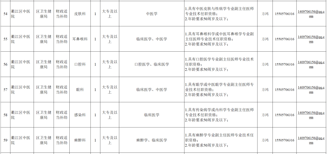 衢州市各地区gdp2021_2021年,各省市最新GDP排行榜(3)