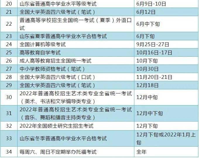 日照2021全年gdp多少亿_重磅 山东省17市GDP半年报 济宁市排名第六 附详细数据分析