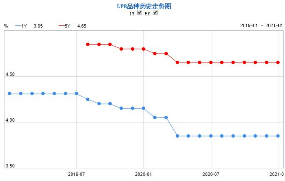 需要人口吗_我需要穿小背心吗图片