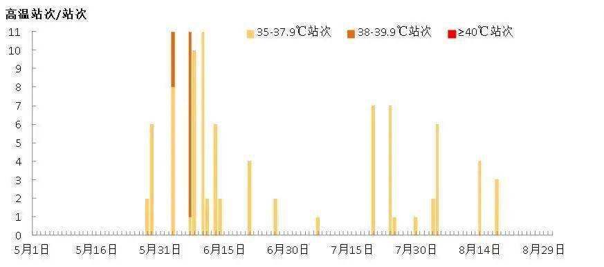 2020衡水gdp是多少_白干之城衡水的2020年前三季度GDP出炉,追上延安还需多久