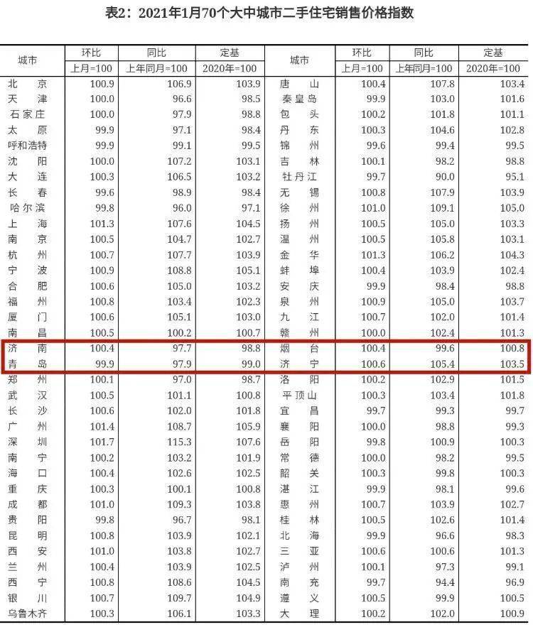 1978年太仓GDP太仓统计年鉴_全省第一 苏州GDP冲击2万亿 太仓贡献了...(3)