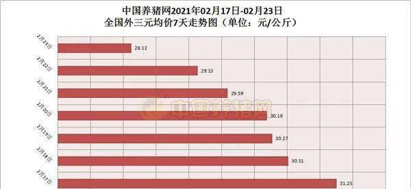 永安2020常住人口_2020年浏阳永安规划图(3)