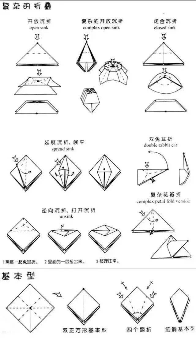 成语折胶什么指_成语故事图片(2)