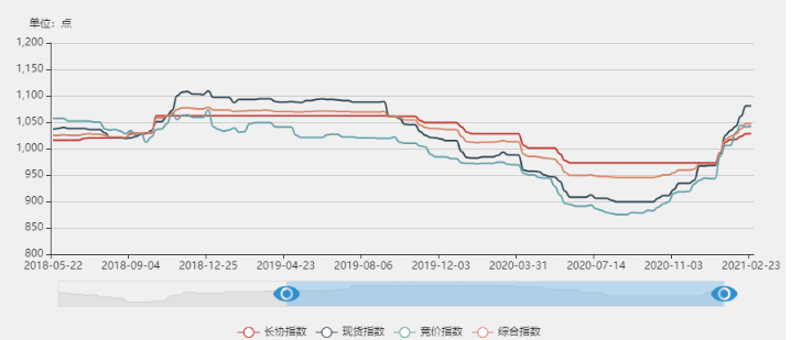 灵宝市10-20年gdp_2020年全国GDP20强 6市GDP突破2万亿,南京第10,西安 济南上榜(3)