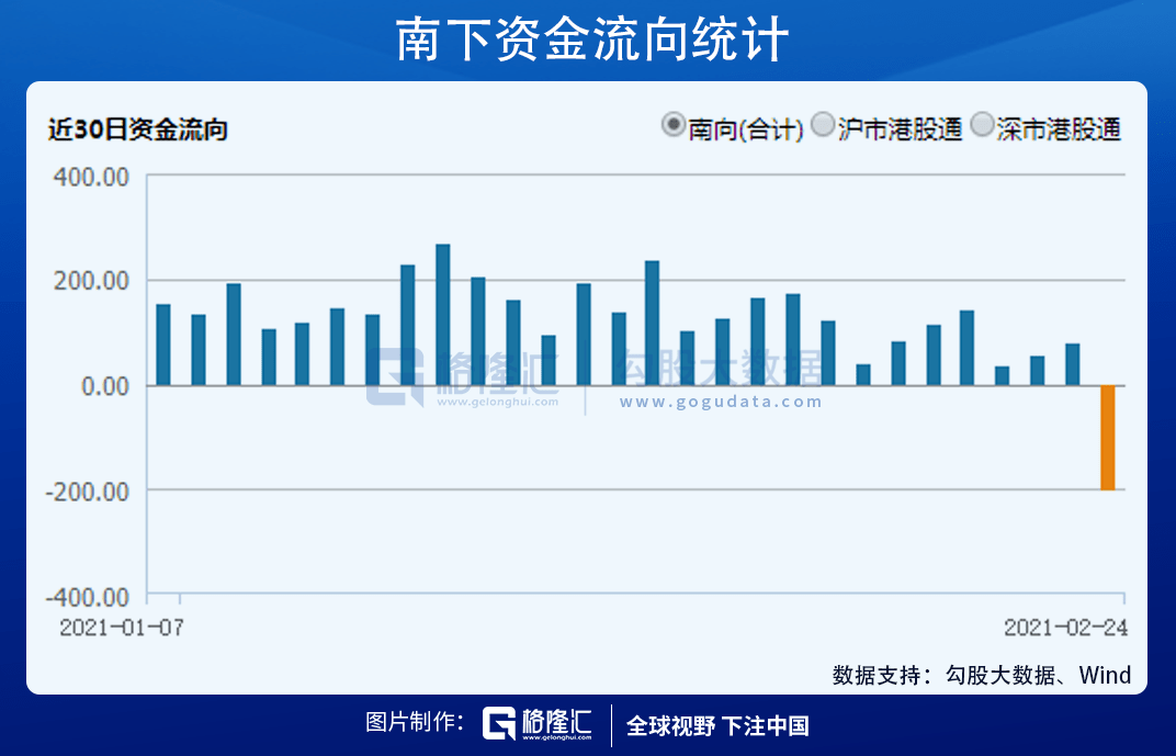 生活人口流动简单举例_简单生活图片(2)