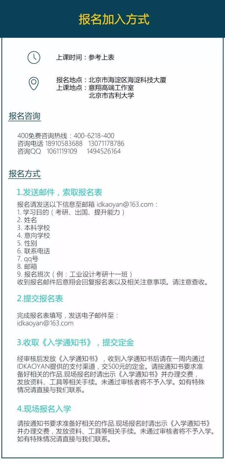 工业设计研究生排名_工业设计手绘(3)