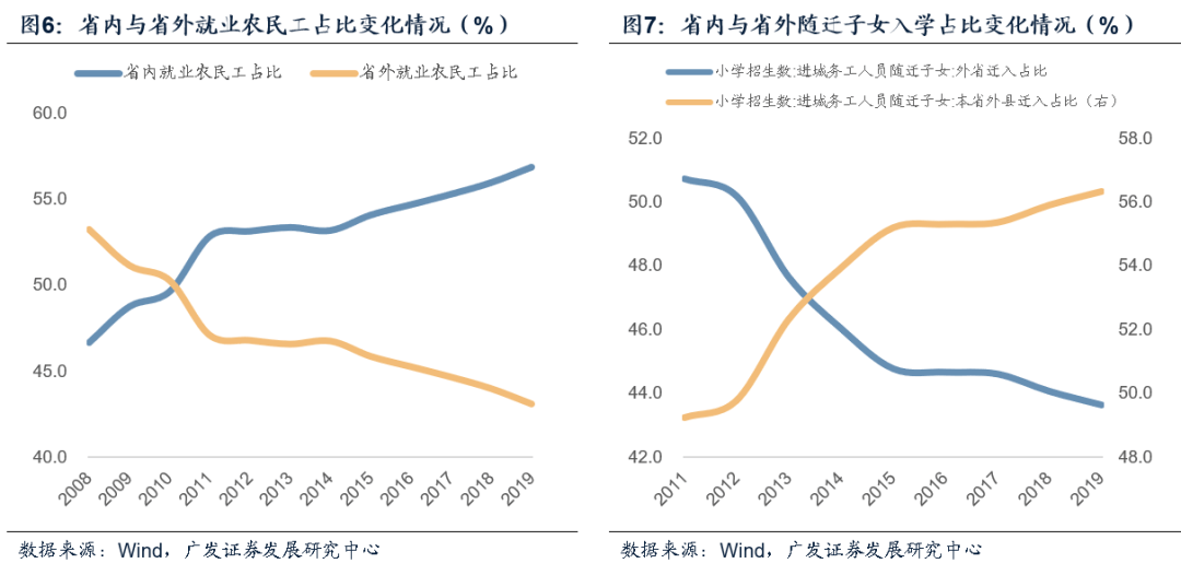 扶余总人口有多少_扶余到榆树客车几点有(3)