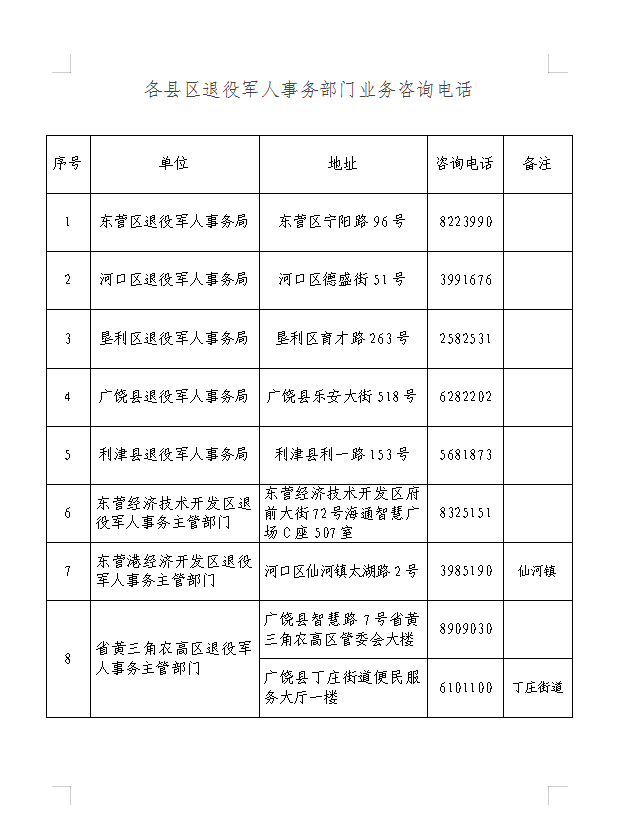 江苏人口普查员的补助费什么时候发