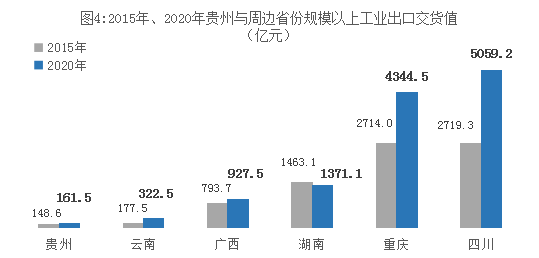 十三五期间有多少人口_夏朝有多少人口(3)
