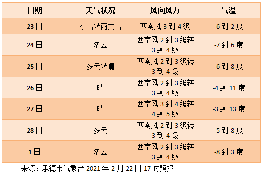 沧州老年人口有多少_沧州西有罗森(3)