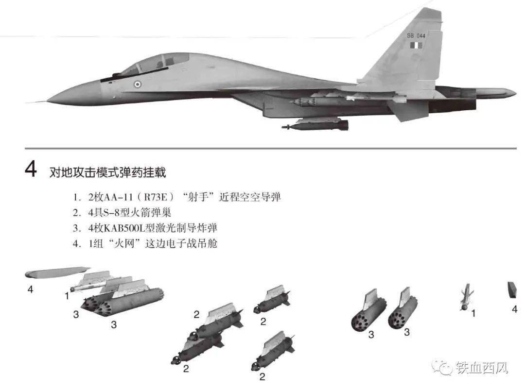 苏27战斗机结构图图片