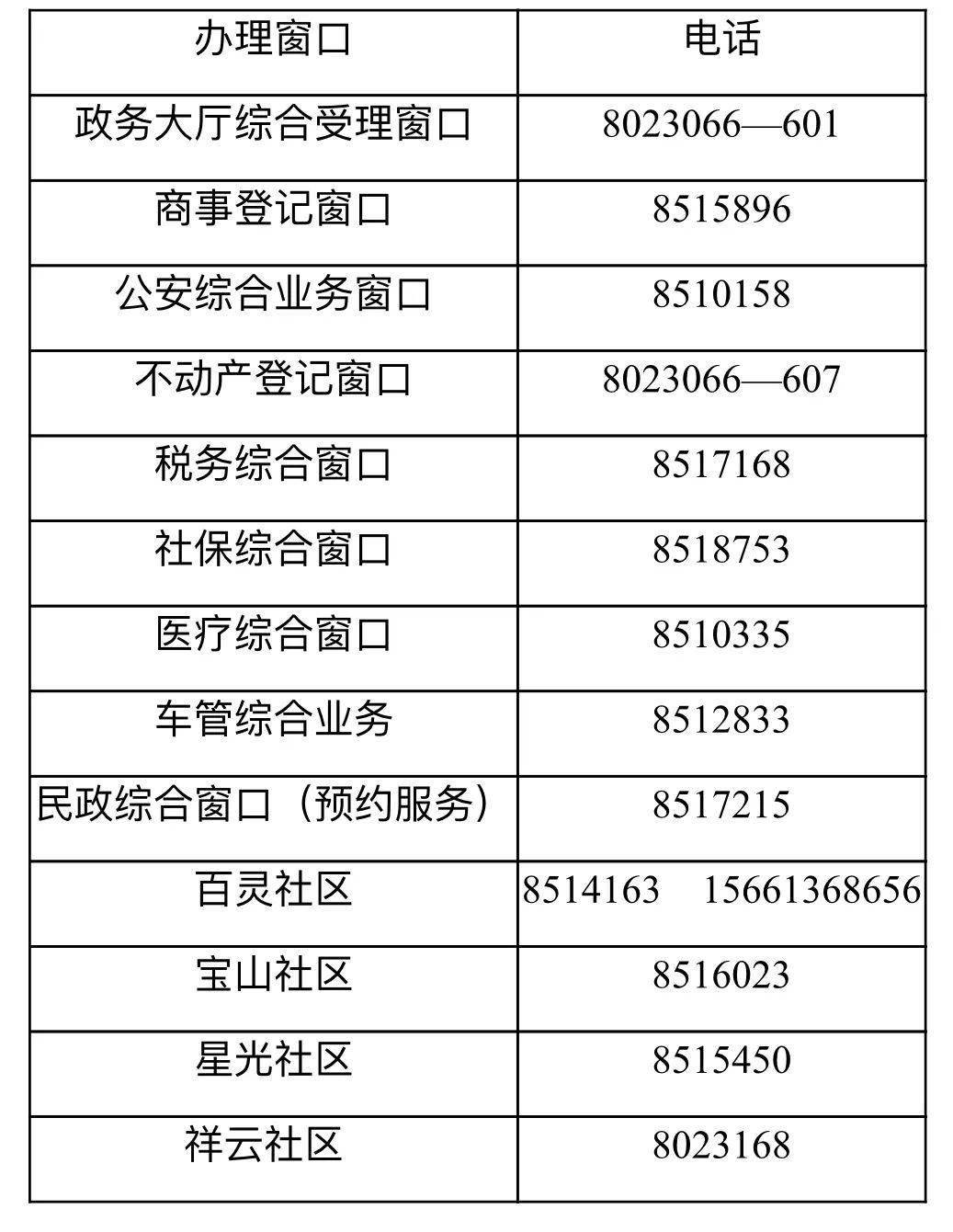 白云鄂博矿区2019年常住人口_白云鄂博矿区图片(2)