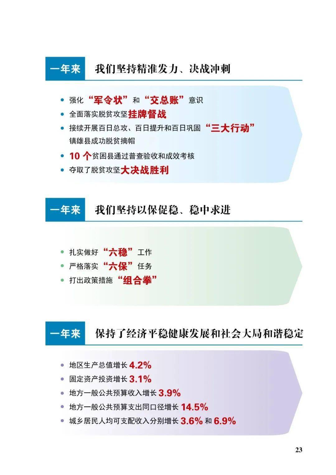 图解2021年政府工作报告