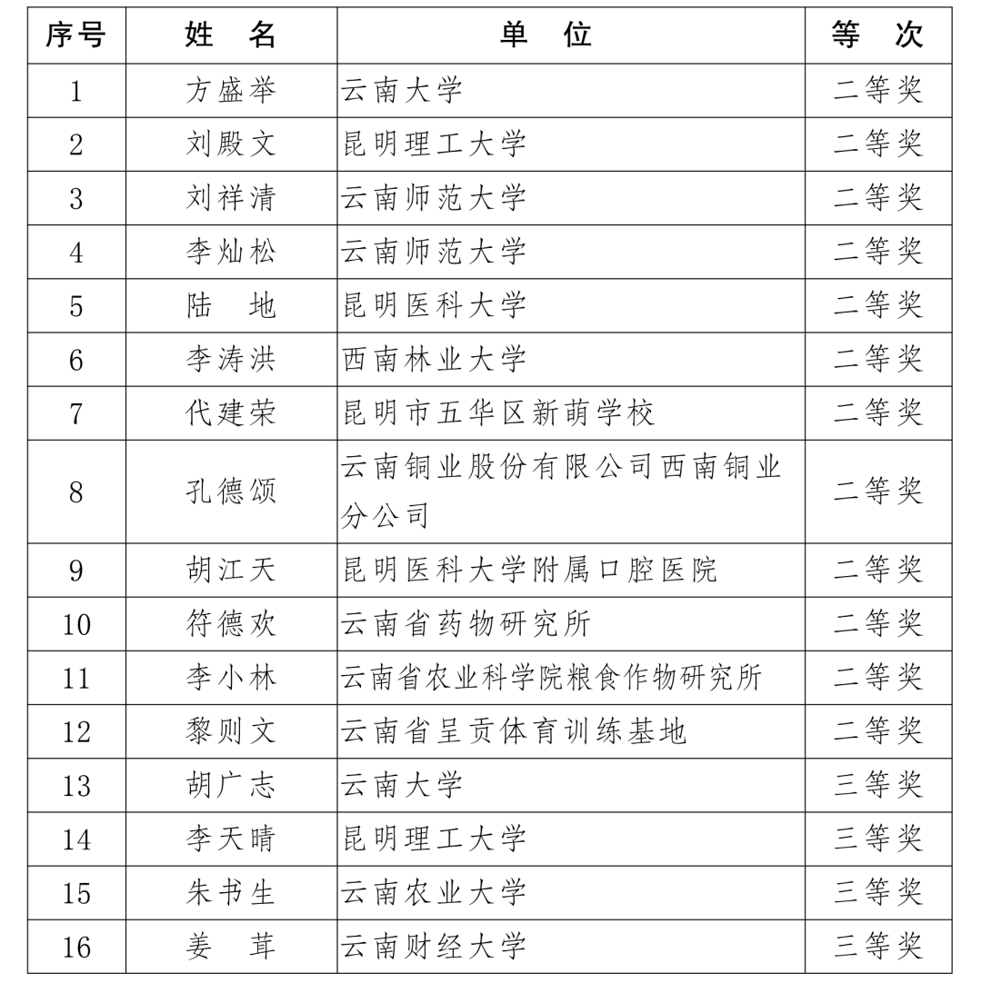 云和人口多少2020_云和梯田