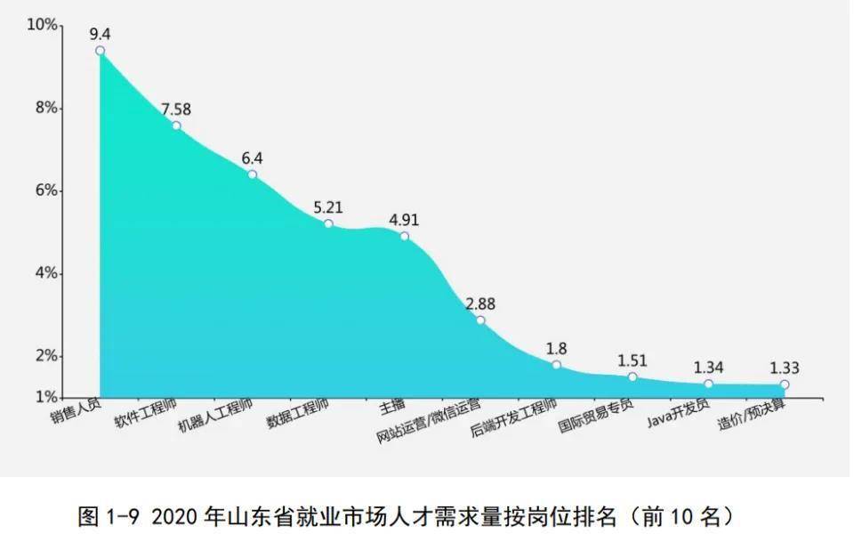 山东章丘与四川绵阳GDP对比_四川绵阳(3)