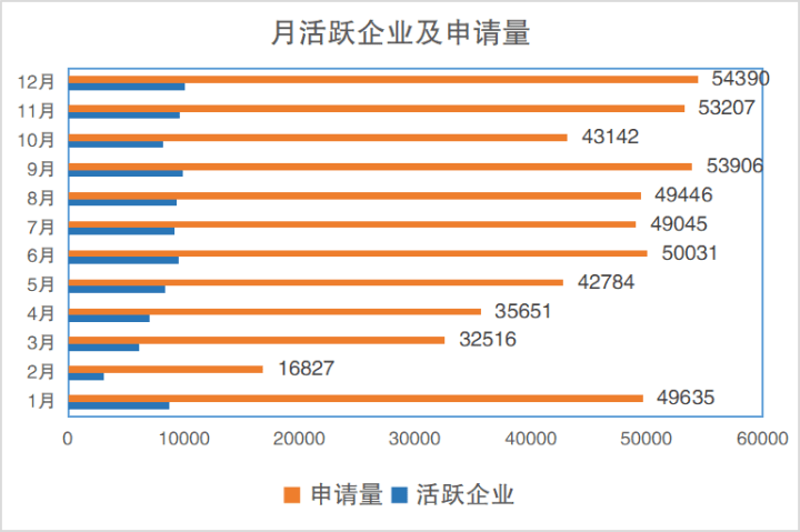 保康黑红人口_保康县城照片(3)