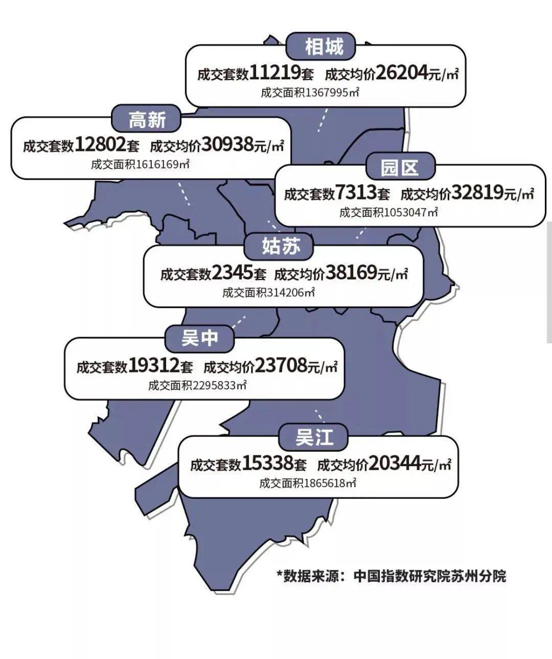 杭州 苏州 gdp排名2020_苏州杭州地图