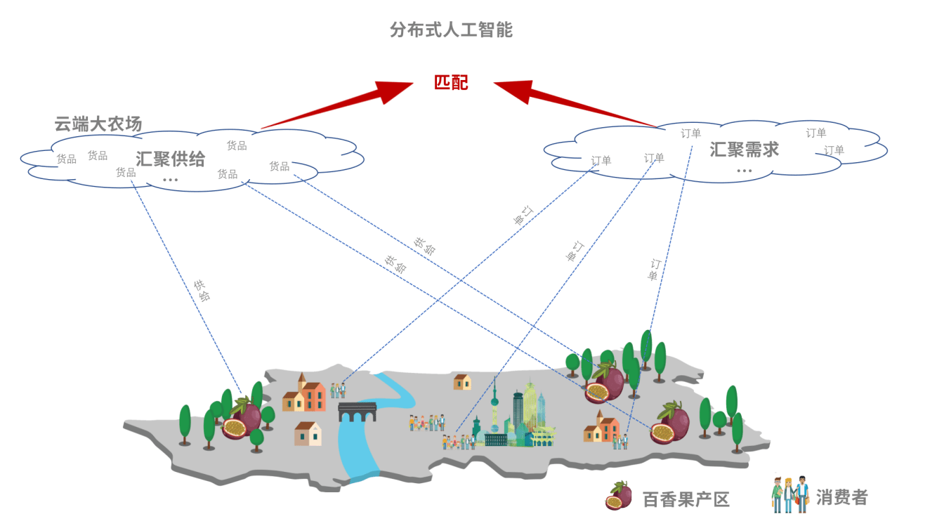 中国在美国制造的算gdp么_中国gdp超过美国预测(3)