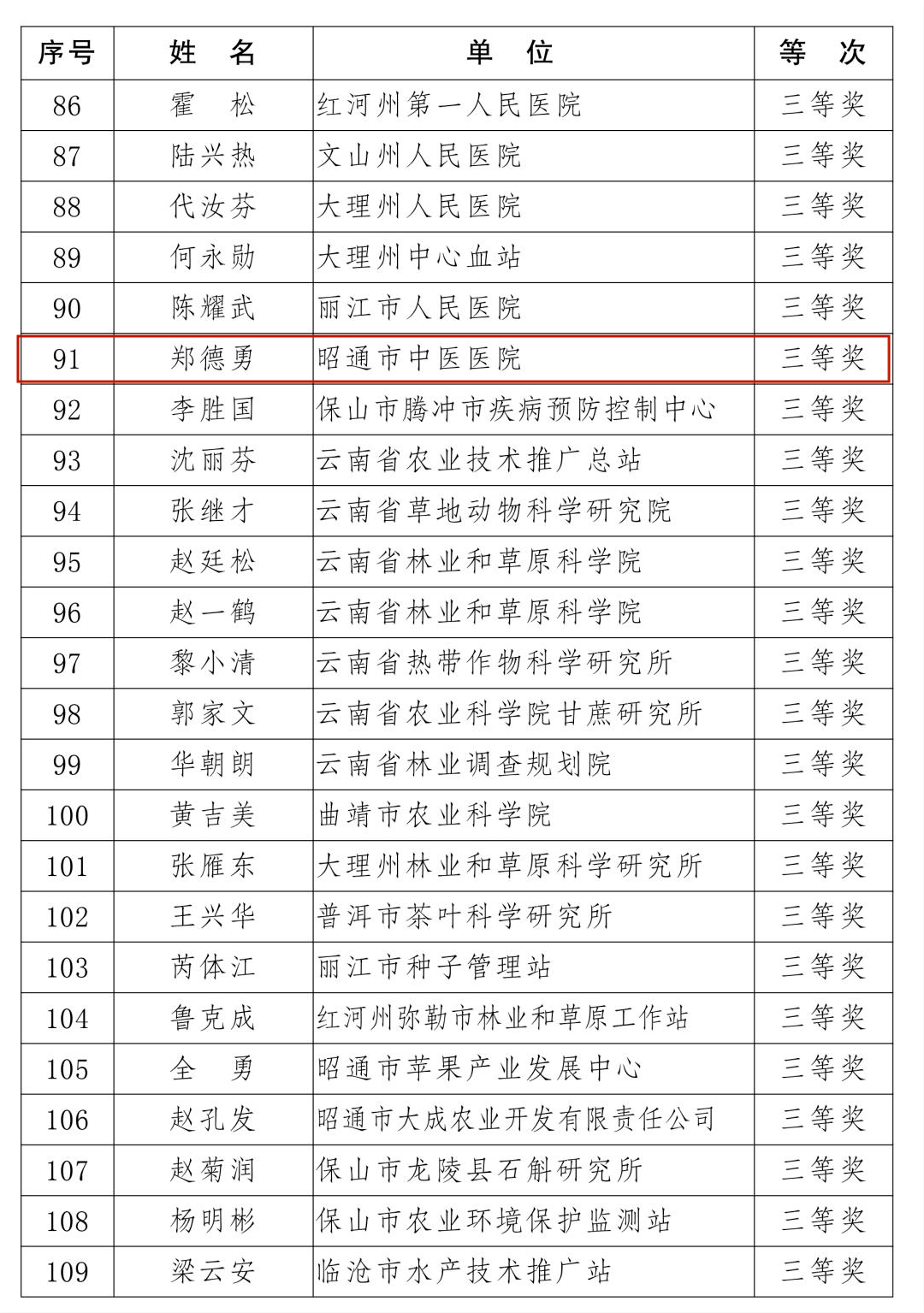 云和人口多少2020_云和梯田(2)