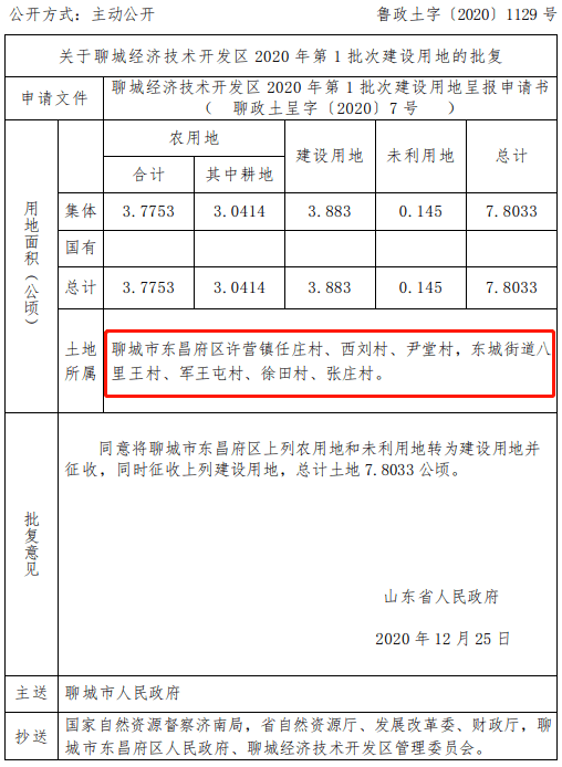 冠县土地征收公告