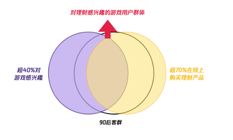 二三线城市人口总量占全国人口_二三线城市就业(2)