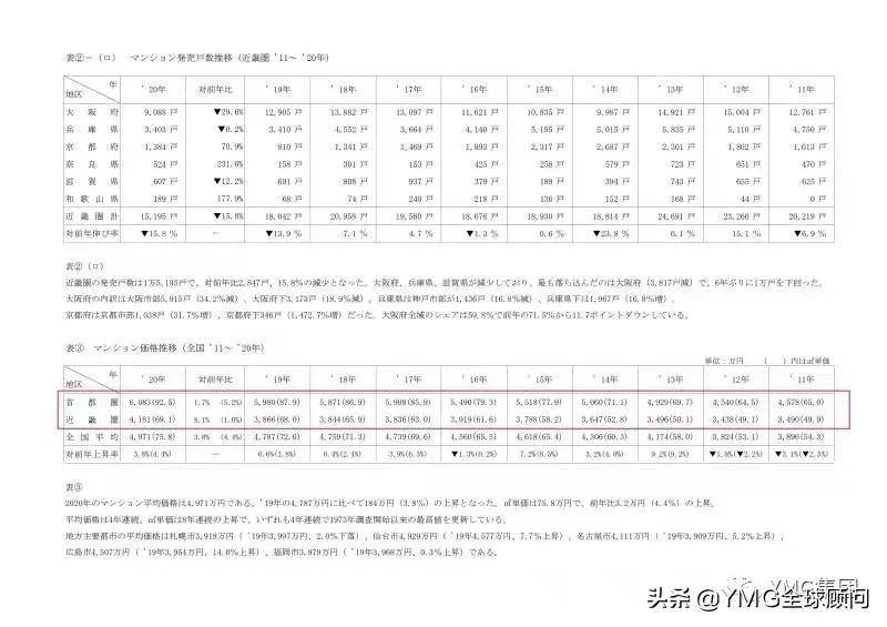 关西排名_镇关西图片